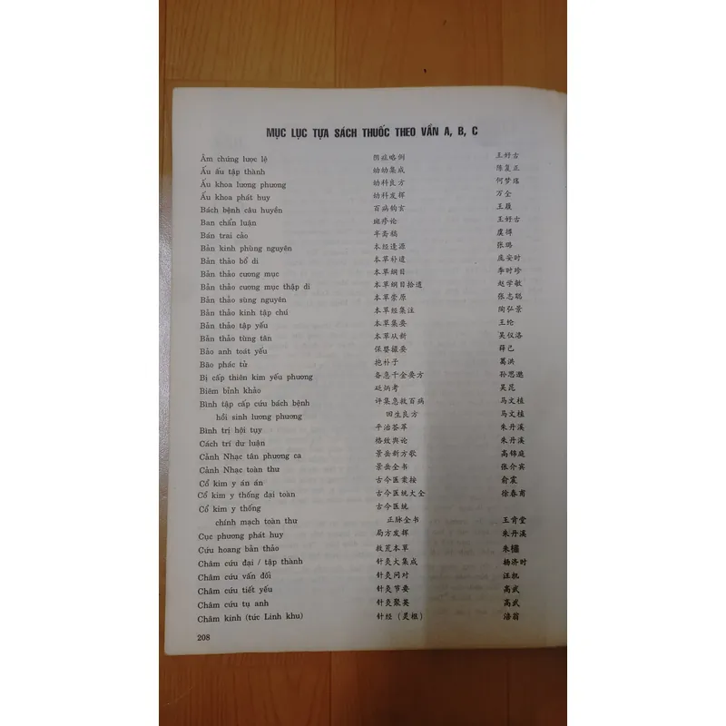 100 VỊ DANH Y TRUNG QUỐC  713236