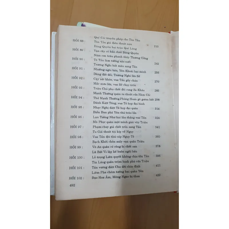 ĐÔNG CHU LIỆT QUỐC  753718