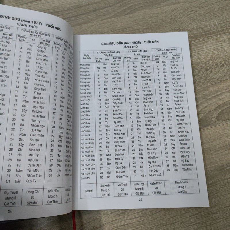Lịch Vạn Niên 1932 - 2050 517682