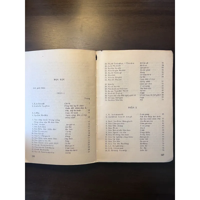 Combo 4 cuốn sách về Bác Hồ (sưu tầm) 625039