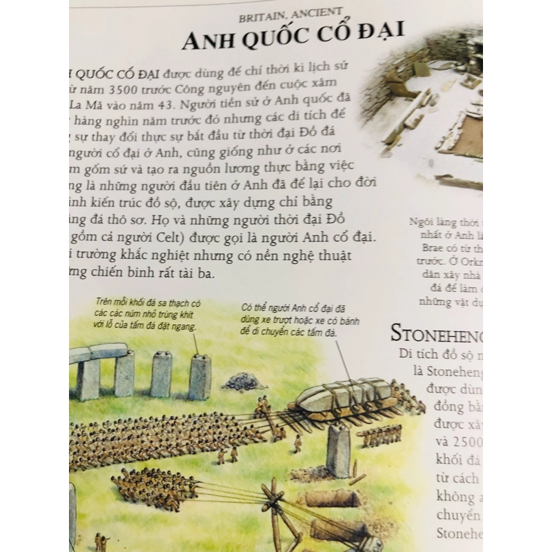 📚 BÁCH KHOA TRI THỨC BẰNG HÌNH ẢNH 482489