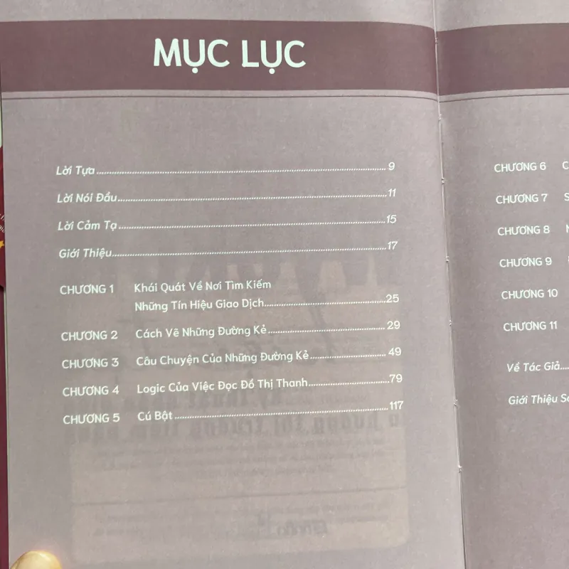 Phương pháp Wyckoff hiện đại 930071