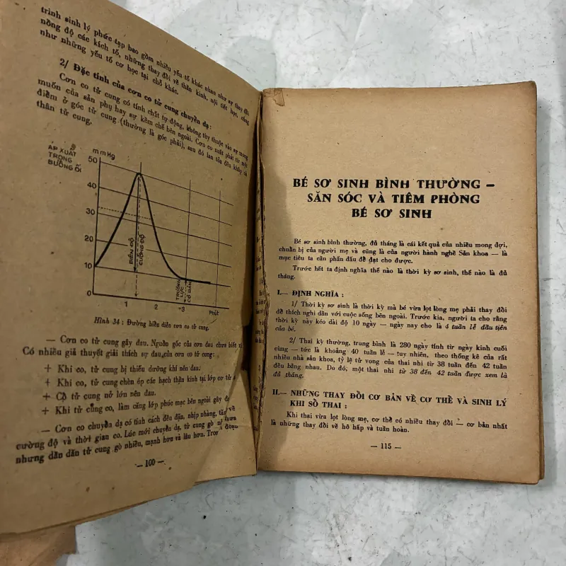 Tập bài giảng sản phụ khoa 1025177