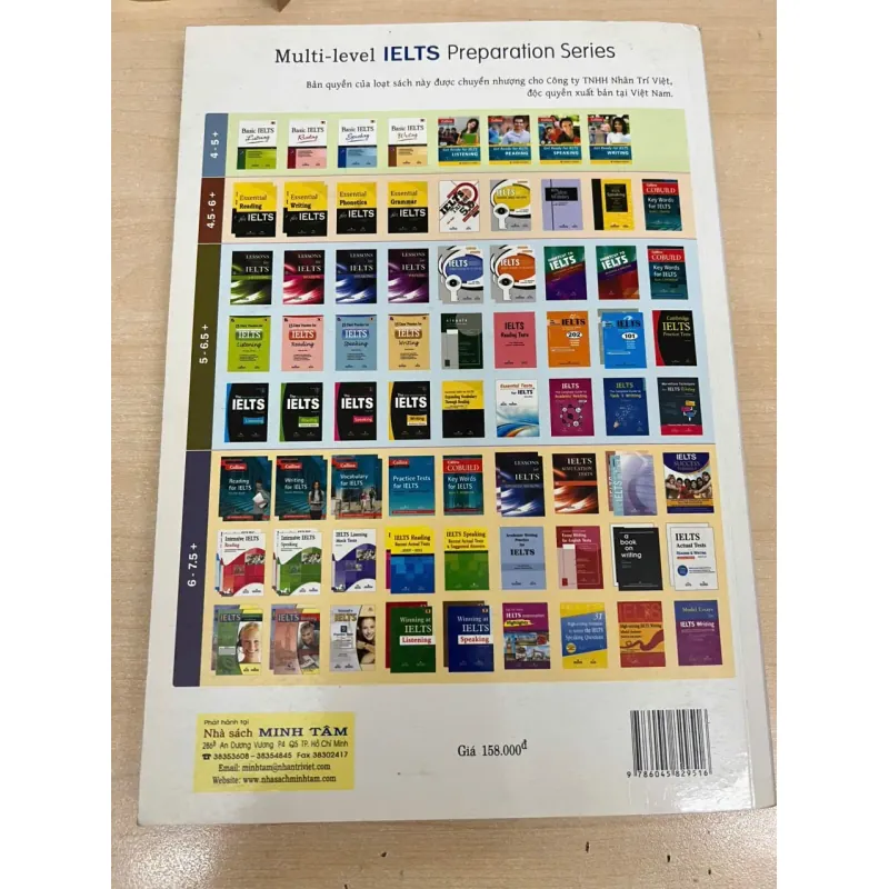 IELTS Reading strategies 793111