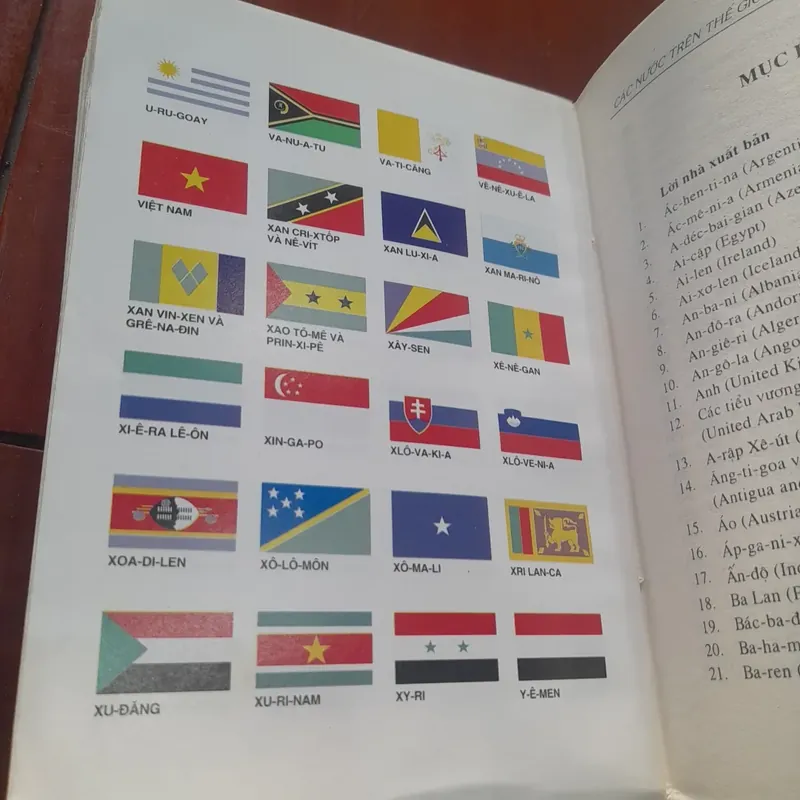 Bộ Ngoại giao - CÁC NƯỚC TRÊN THẾ GIỚI 730582