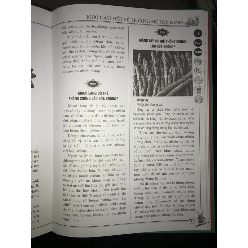 1000 câu hỏi về hoàng đế nội kinh  703525