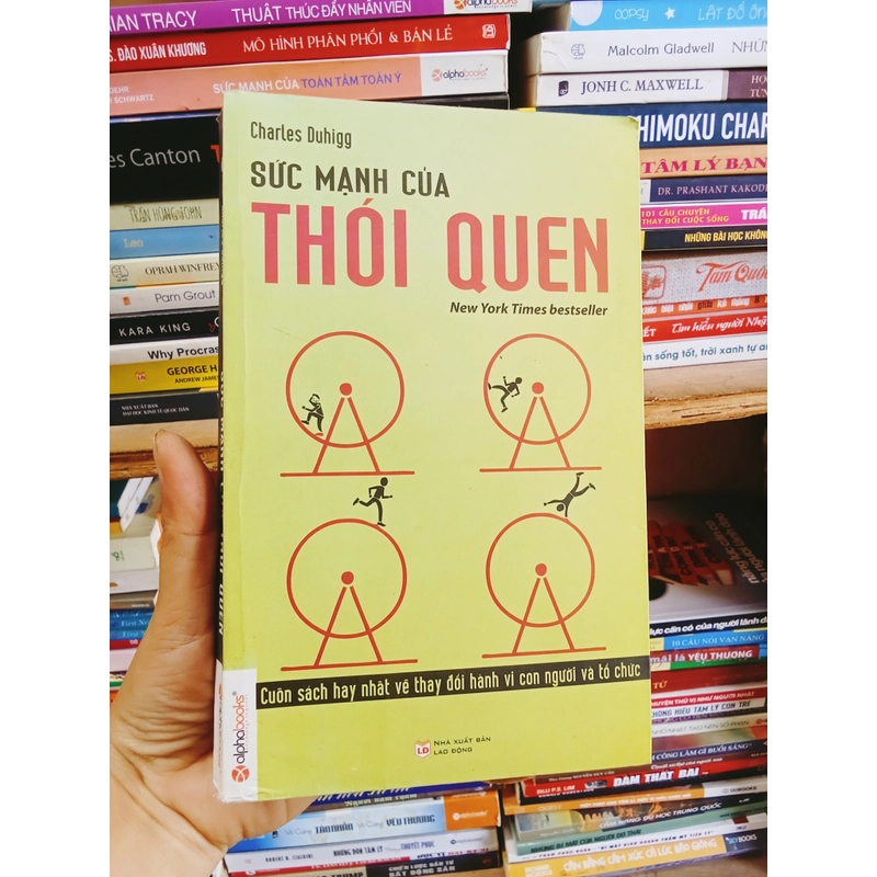 Sức Mạnh Của Thói Quen 447981