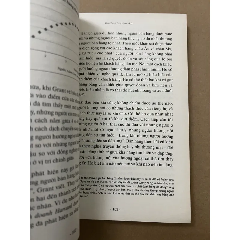 Giải Pháp Bán Hàng 4.0 1002517