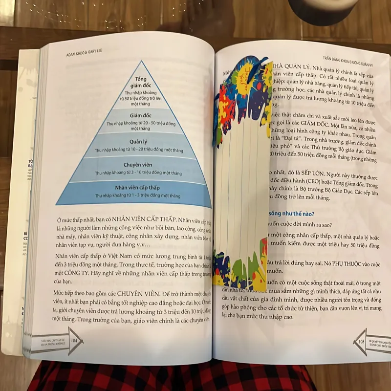 Bí quyết thành công dành cho tuổi teen  778716