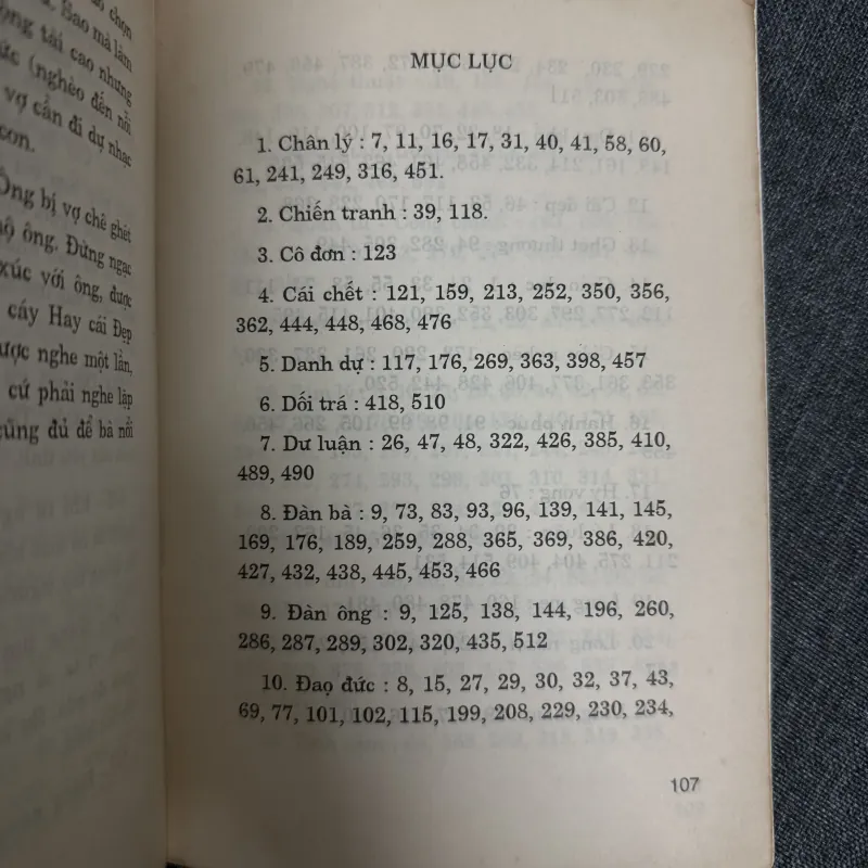 Trầm tư - Võ Hồng 1023252