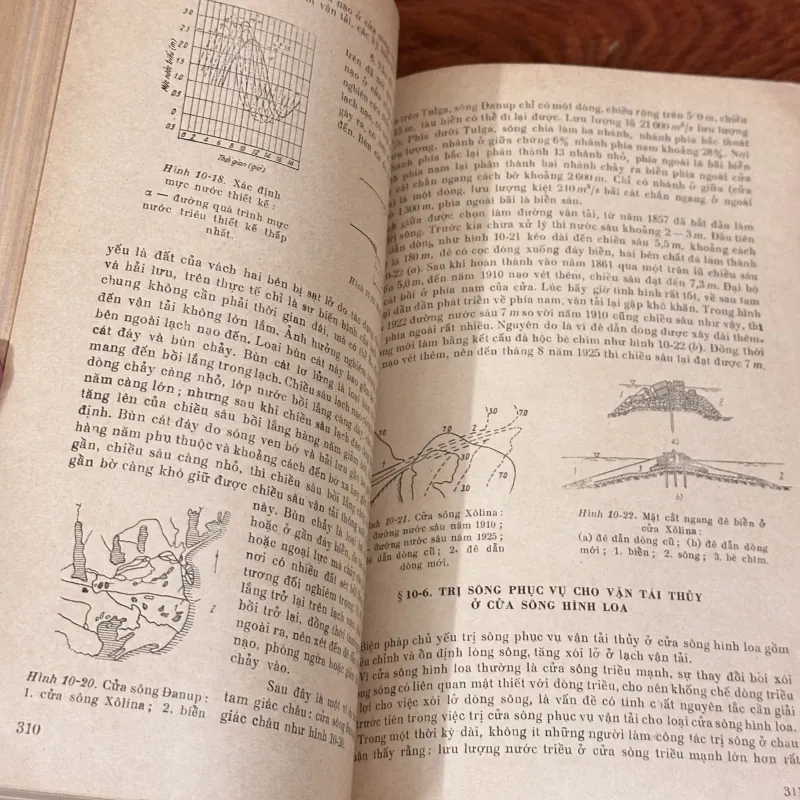 | TRỊ SÔNG | sách hiếm 1005071