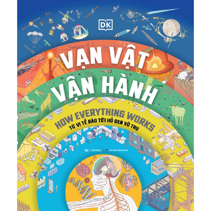 Vạn Vật Vận Hành - DK - 2024 - Zenbooks 777494