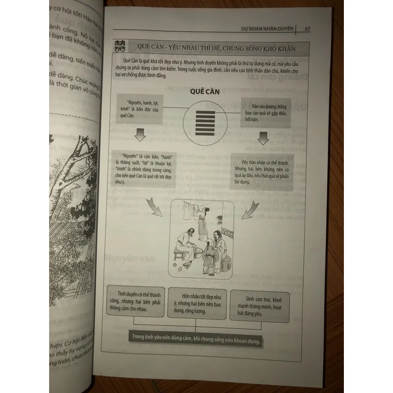 Dự đoán nhân duyên 701537