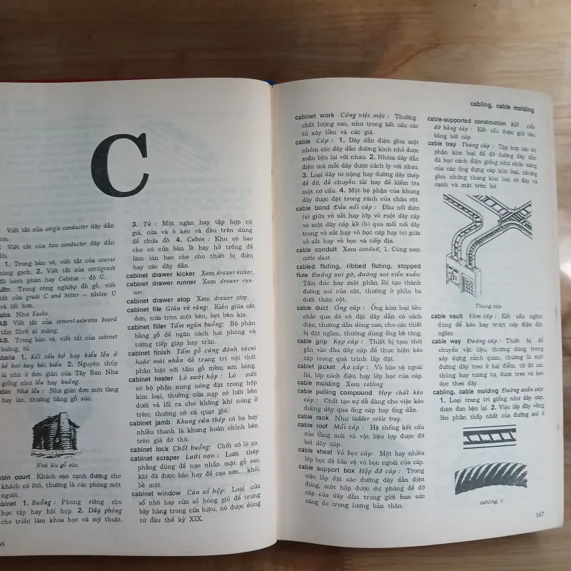 Từ Điển Kiến Trúc & Xây Dựng ANH - VIỆT (22.500 Thuật Ngữ - 2.000 Hình Minh Họa) 799307