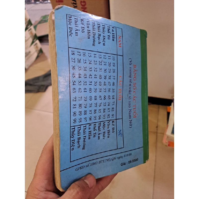 Tử vi trọn đời vận mạng và tử vi trọn đời bạn Nữ mạng 1968 Giáo sư Hiển Linh mới 80% ẫm ố ẫm HCM.TN2308 TÂM LINH - TÔN GIÁO - THIỀN 541438