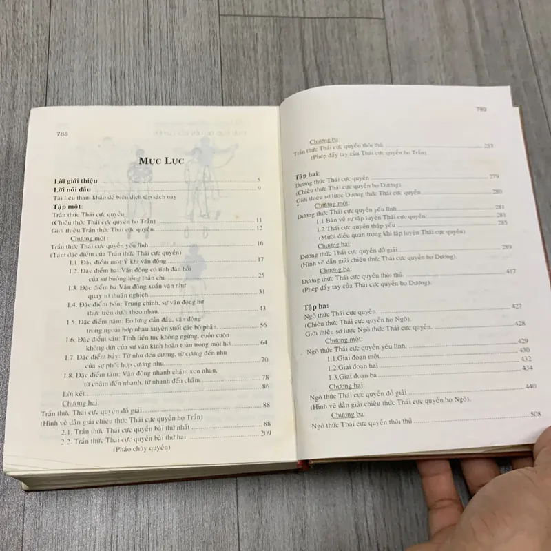 Thái cực quyền toàn tập. 3a4 718657