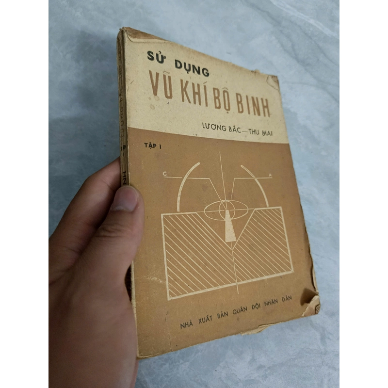 Sử dụng vũ khí bộ binh (tập I) 538389