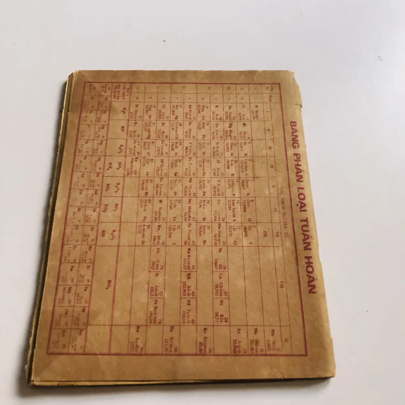 16. VỞ XƯA CÓ GHI  776942