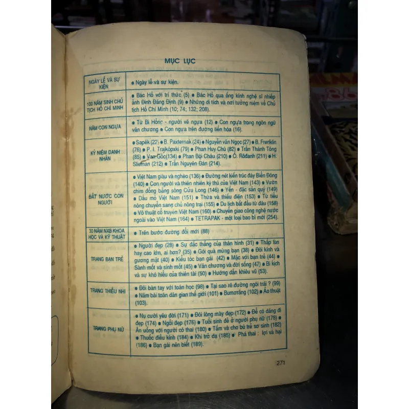Kiến thức phổ thông - Sách lịch 796910