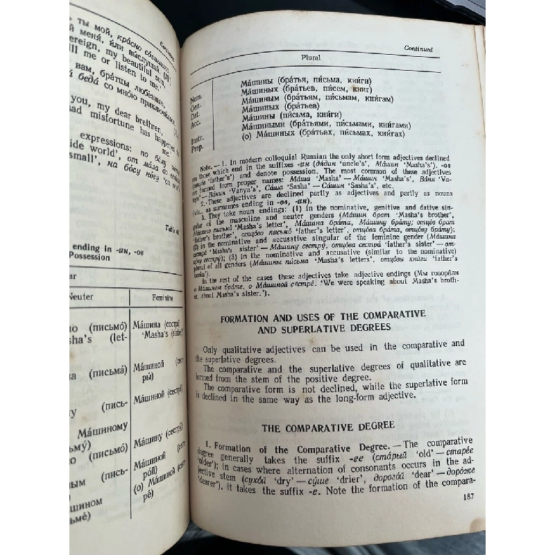 A short russian reference grammar 756859