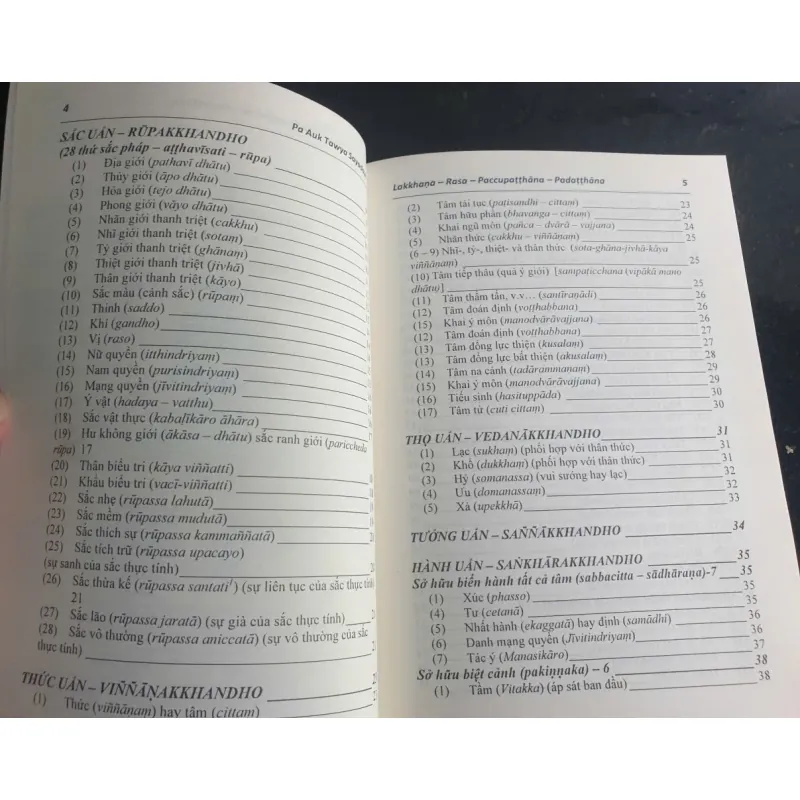 Sách Tứ Ý Nghĩa - Attha của Chư Pháp Siêu Lý, Phật Giáo Việt Nam 640845