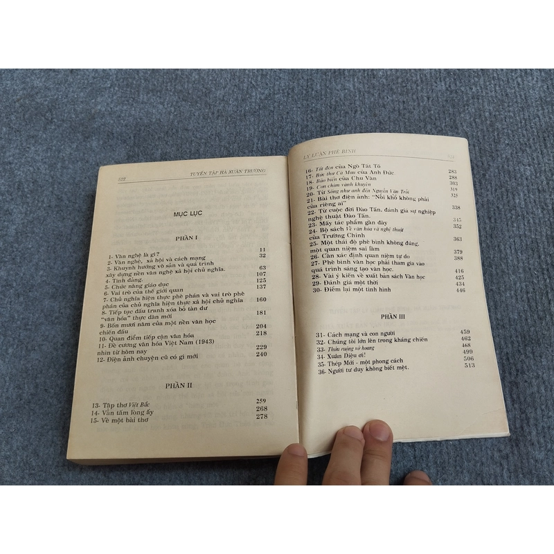 TUYỂN TẬP HÀ XUÂN TRƯỜNG 539825
