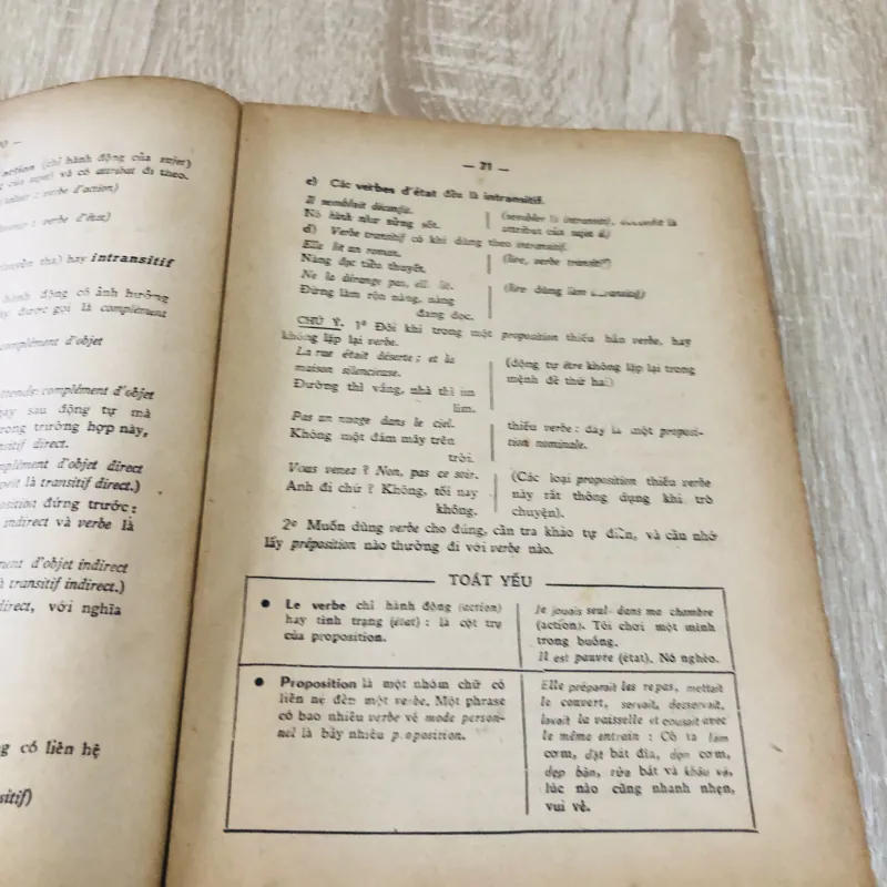 VĂN PHẠM PHÁP VĂN GIẢN YẾU  971724