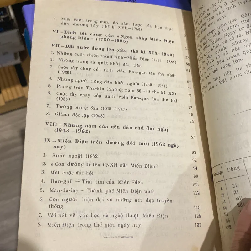 ĐẤT NƯỚC CHÙA VÀNG (XB 1988) 760245