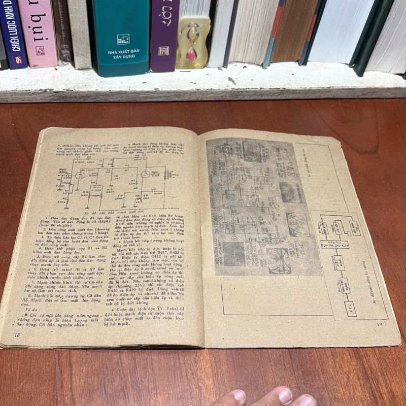 II Sách Kỹ Thuật: Truyền Hình, Bảo Trì Và Sửa Chữa Máy Thu Hình - Kỹ Sư Hồ Vĩnh Thuận 960414