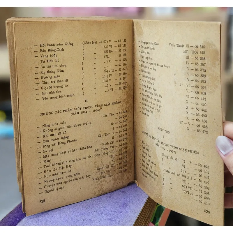 Tuyển tập Lê Vĩnh Hòa 706814