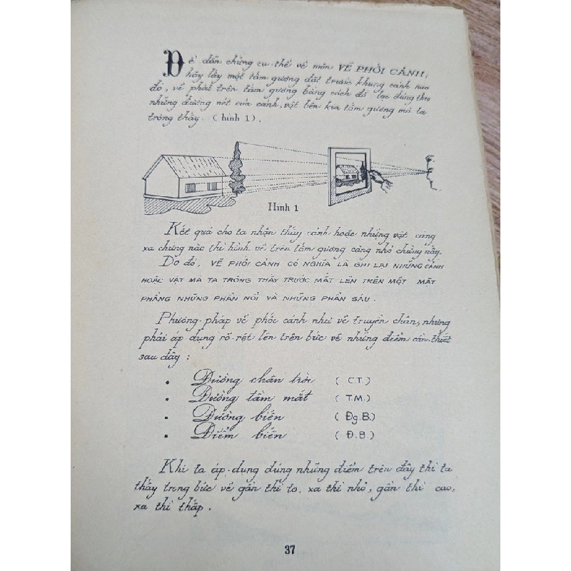 HỘI HOẠ THỰC HÀNH - VIỆT TRUNG 324542