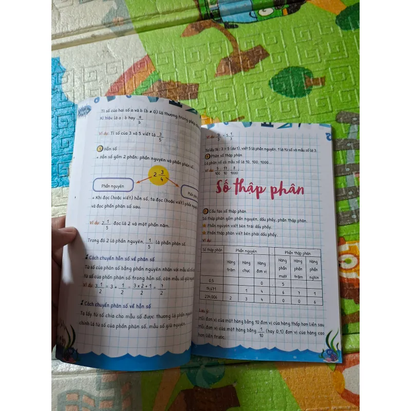 Giải toán theo sơ đồ tư duy 973217