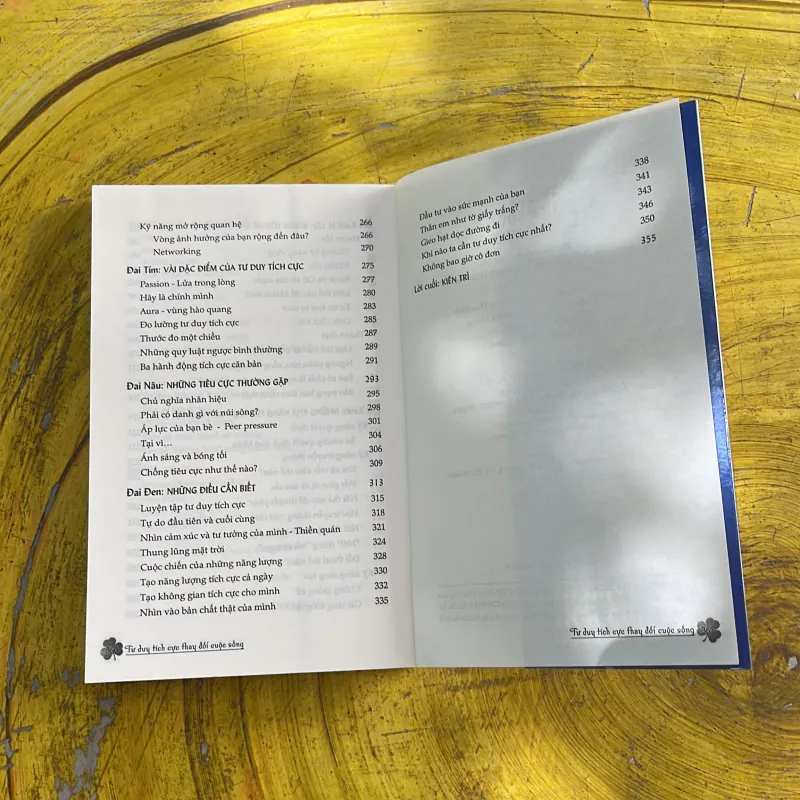 TƯ DUY TÍCH CỰC THAY ĐỔI LỐI SỐNG - TRẦN ĐÌNH HOÀNH 961484