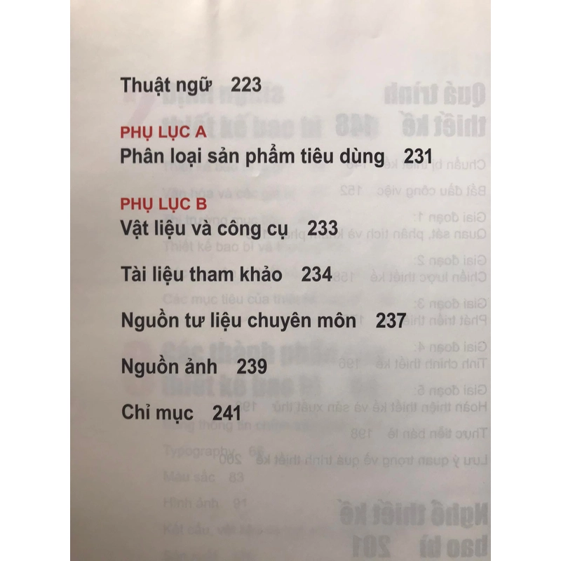 THIẾT KẾ BAO BÌ TỪ Ý TƯỞNG ĐẾN SẢN PHẨM 455033