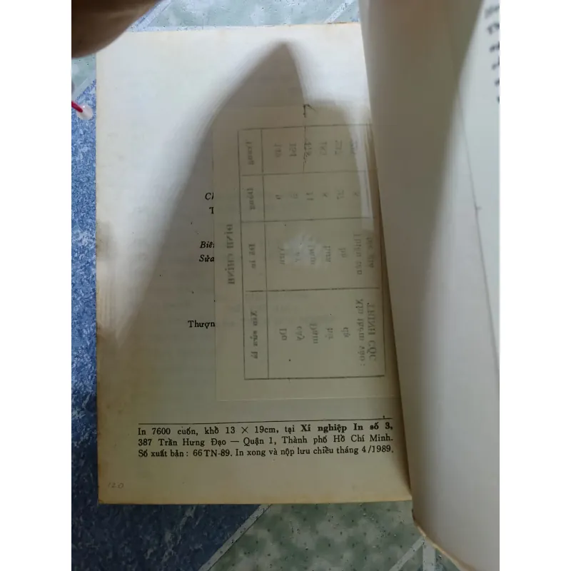 Thơ Đường - Tản Đà dịch 927793