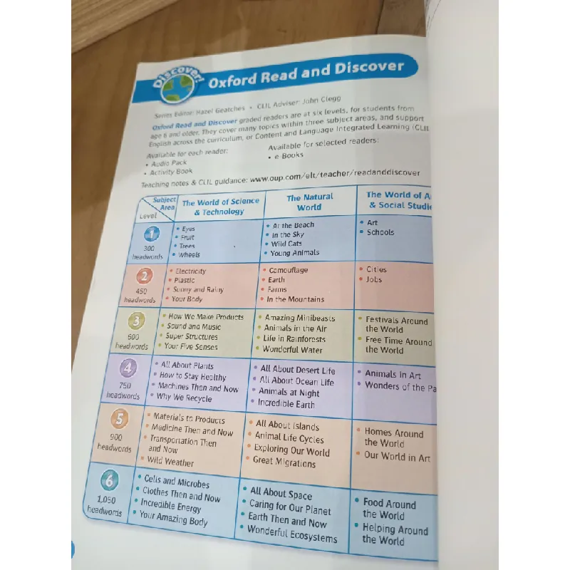 Oxford Read and Discover series 687976