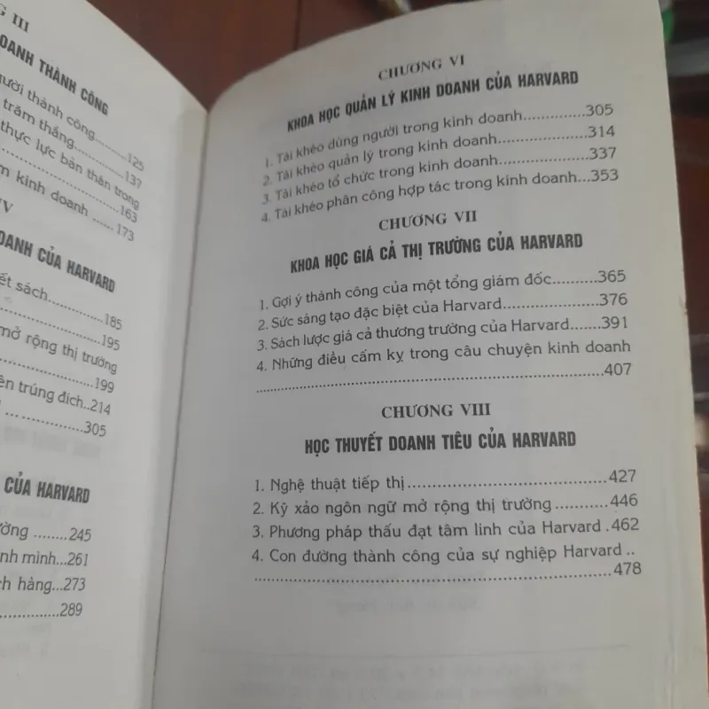 Nghệ thuật kinh doanh thị trường Harvard 1030687