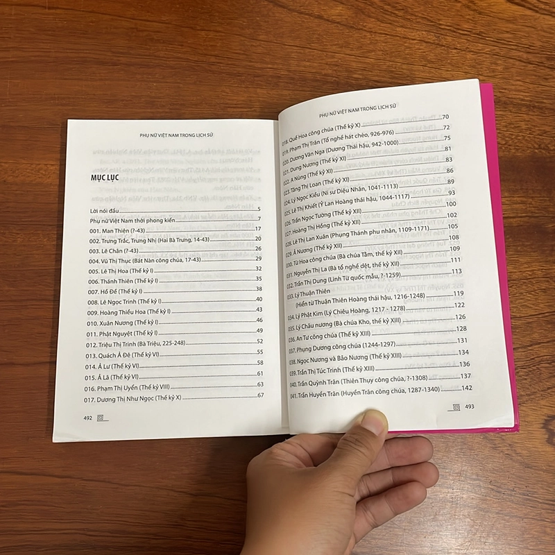 II Phụ Nữ Việt Nam Trong Lịch Sử _ Lịch Sử Việt Nam Thời Phong Kiến (Tập 1) - 2011 496179