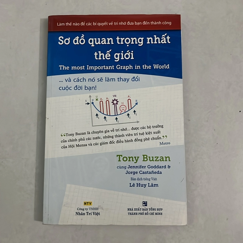 Sơ đồ quan trọng nhất thế giới 504804