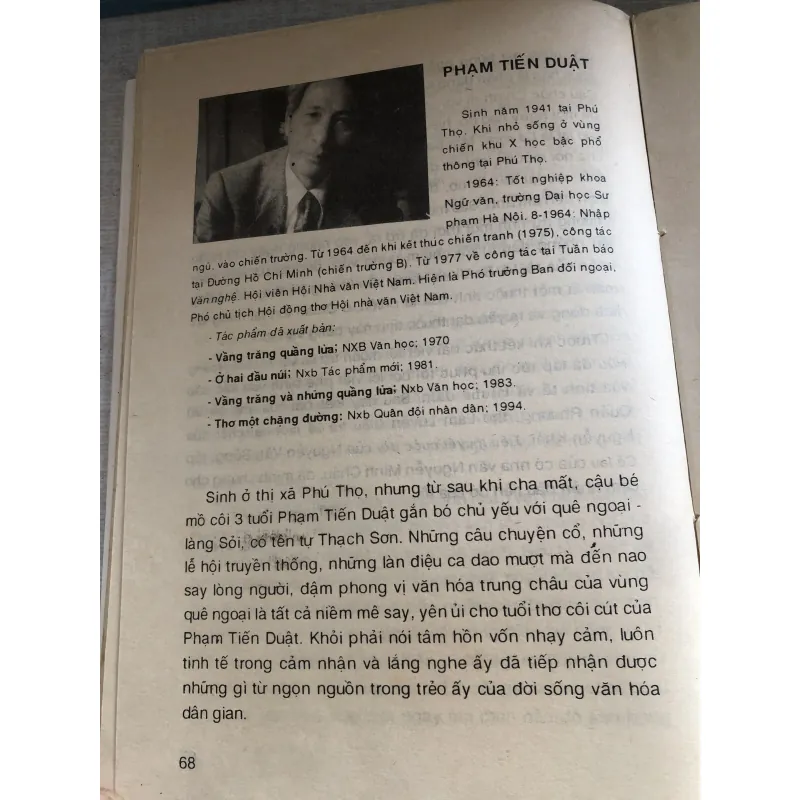 Nhà văn hiện đại Vĩnh Phú 778882