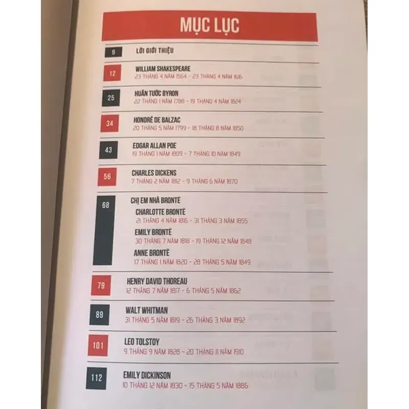 BÍ MẬT CUỘC ĐỜI CÁC ĐẠI VĂN HÀO - Robert Schnakenberg 576643