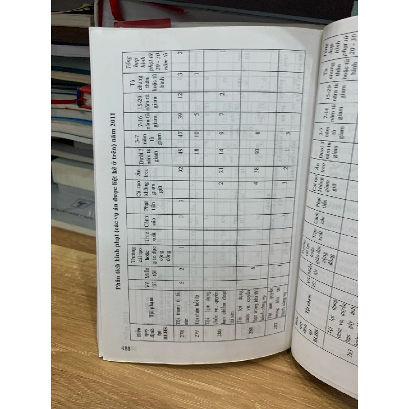 Báo cáo đánh giá quốc gia của Việt Nam-Thanh tra chính phủ 728017