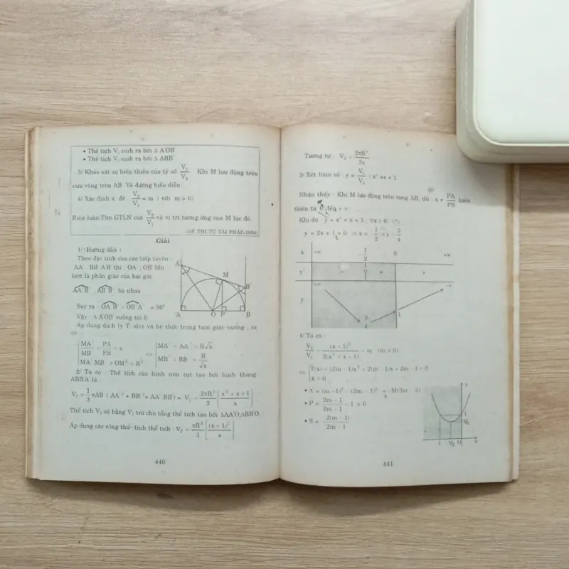 Sách 15 Phương Pháp Chuyên Đề Tam Thức Bậc 2 931151