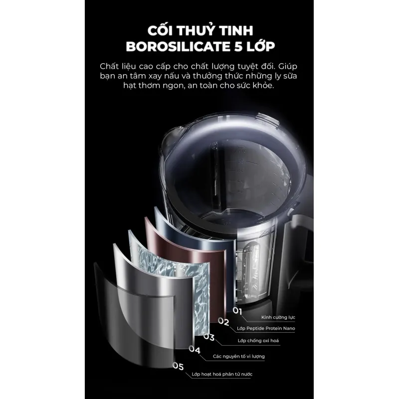 Máy làm sữa hạt UNIE V9S PRO 1.75L – Xay nấu siêu êm 727793