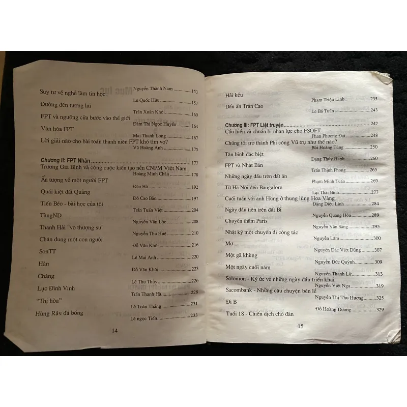 Sử ký FPT  1002224