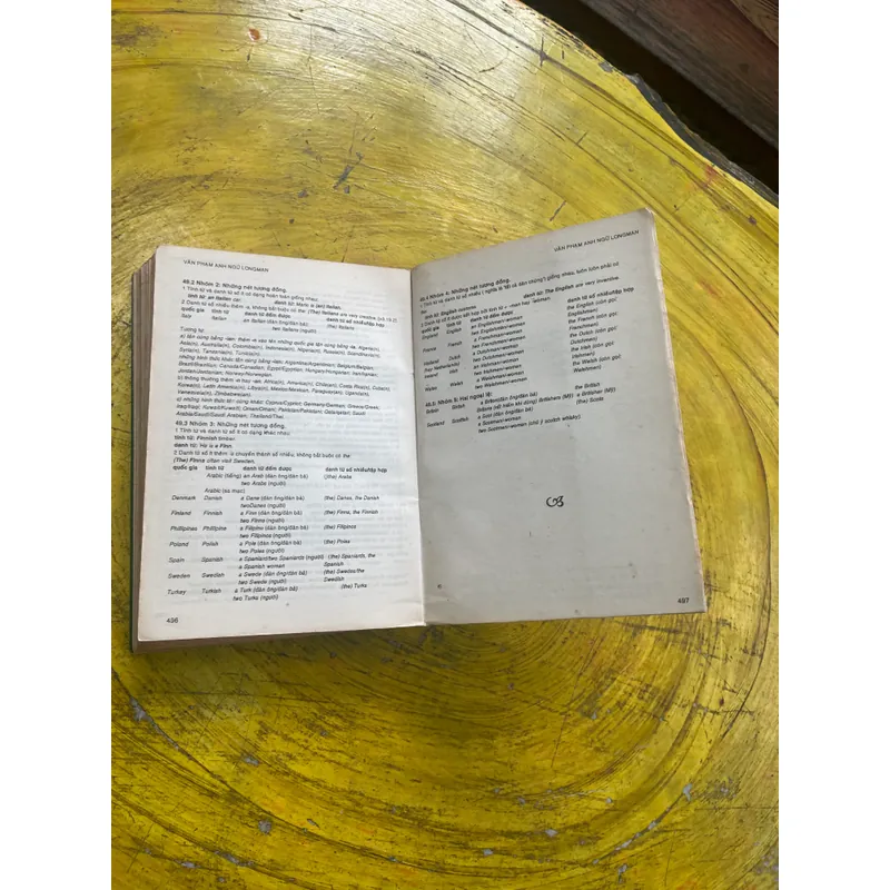 VĂN PHẠM ANH NGỮ- LONGMAN- ENGLISH GRAMMAR- L.G.ALEXANDER 557549