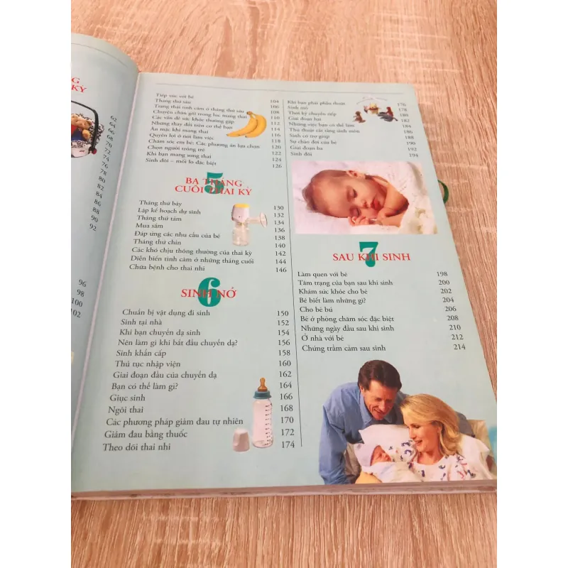 CẨM NANG MANG THAI & CHĂM SÓC BÉ 935092