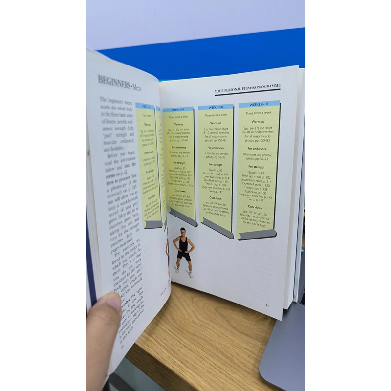 YOUR PERSONAL TRAINER (Hardcover) - ANN GOODSELL (Foreword by Sally Gunnel) 465749