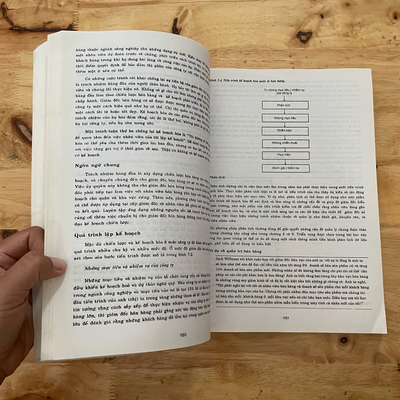 II Sách Kinh Tế: Quản Trị Bán Hàng - JAMES M. COMER - 2008 (Sách Bản To) 472388