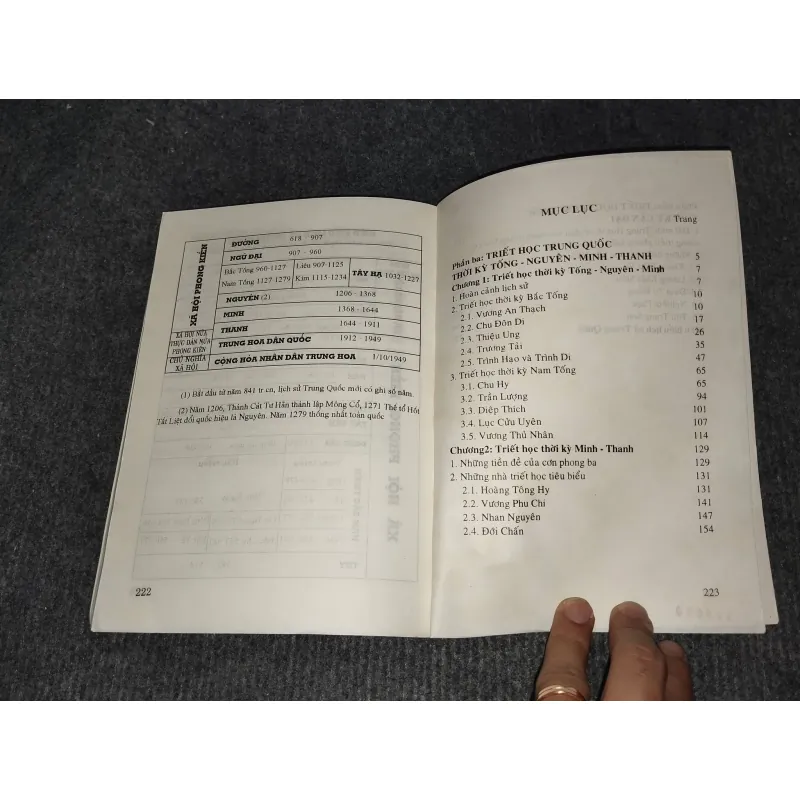 LỊCH SỬ TRIẾT HỌC TRUNG QUỐC TẬP II 991050